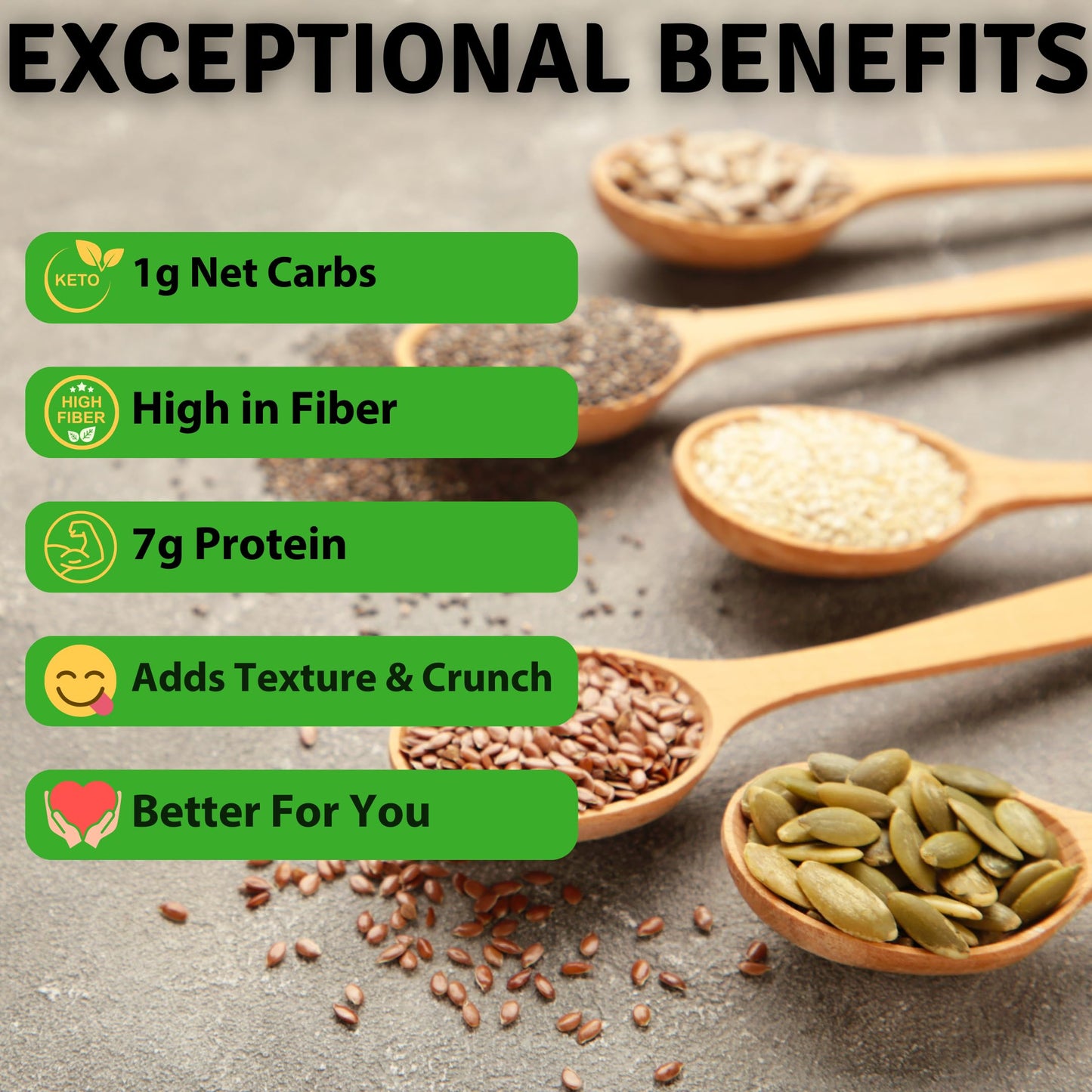 BetterFoods Five Seeds Mix - Pumpkin, Sunflower, Chia, Flax, Sesame - 2 Pound, Non-GMO, Gluten-Free, Sugar-Free Topping