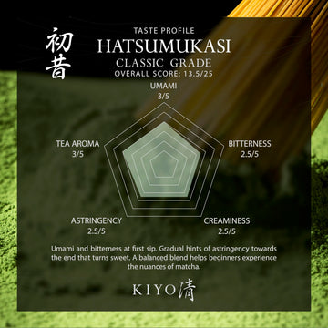 Kiyo Matcha Ceremonial Uji Matcha Green Tea Powder - Classic Grade, 100g (3.5oz)