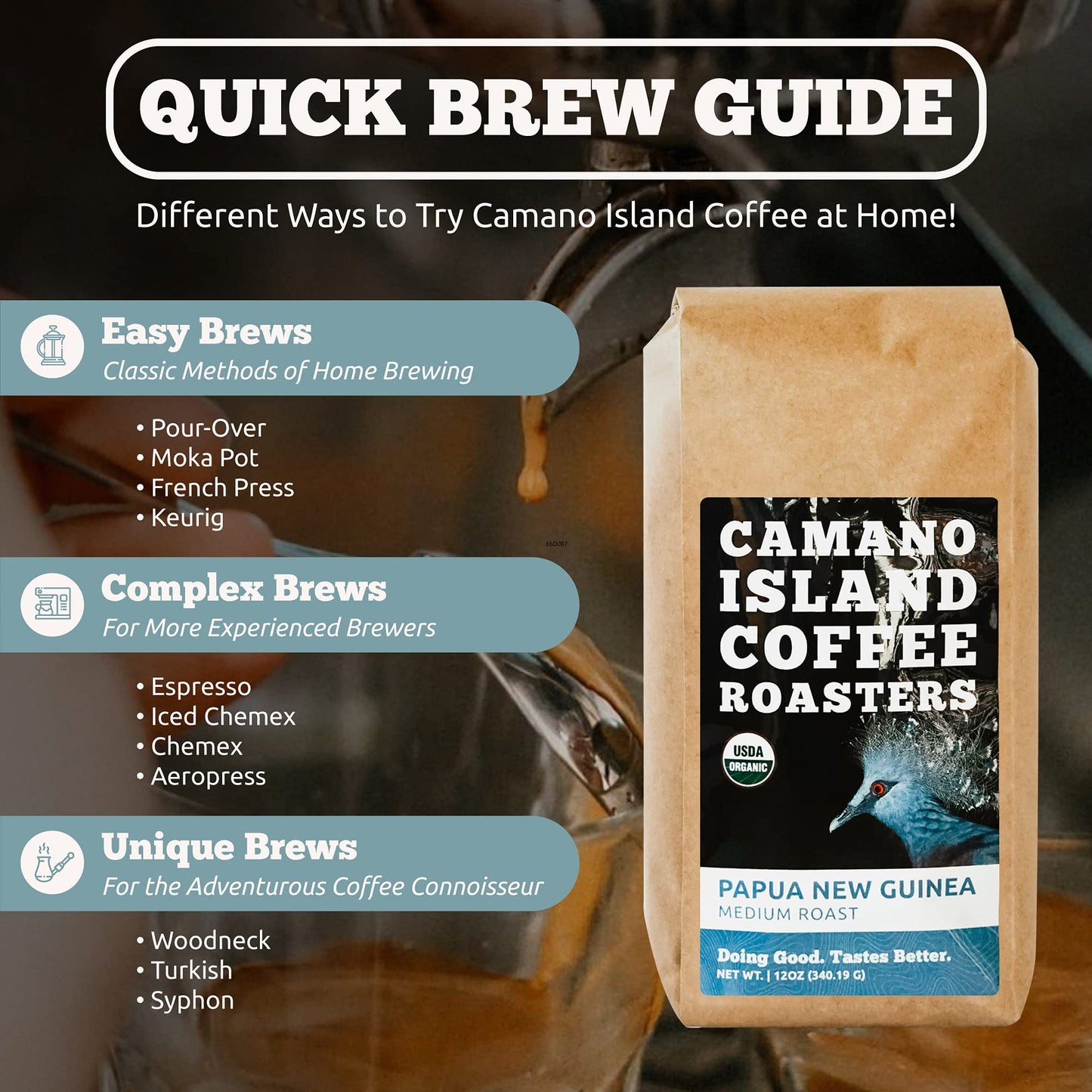 Camano Island Coffee Roasters Papua New Guinea Whole Bean 12Oz Fresh Medium Roast, Usda Organic, Fairly Traded, Shade Grown Top