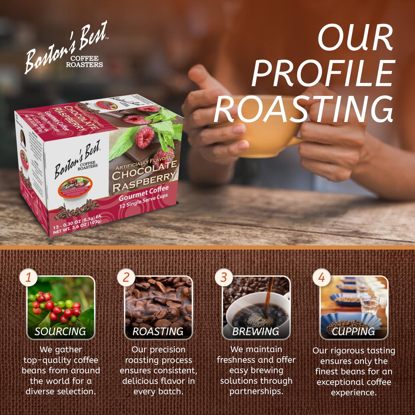 Bostons Best Chocolate Raspberry Medium Roast Coffee Compatible with Keurig, 12 Single Serve Cups, Model 017809009240