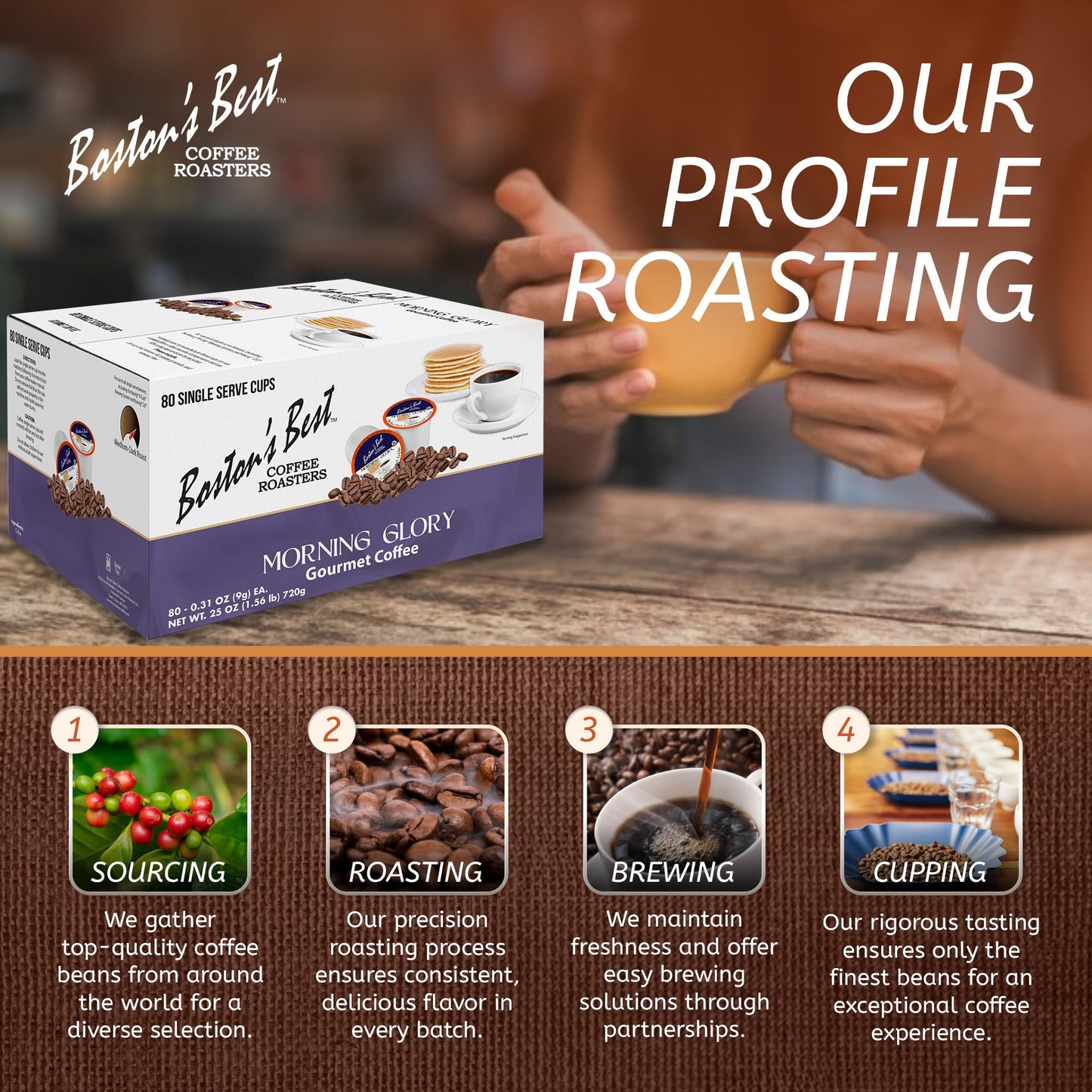 Boston’S Best Coffee - Morning Glory Blend, Delicious Medium Dark Roast Coffee, Gourmet Coffee Compatible With Keurig® Coffee Maker, 1 Count (80 Single Serve Cups)