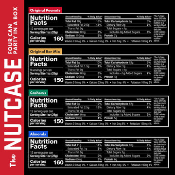 Malt-Inspired Nuts Brand Snacks, Original Nutcase, Perfect For Gifting, Original Peanuts, Original Bar Mix, Cashews, Almonds, Sweet & Spicy Bar Mix, Resealable Cans, Snackin Since 1953 (Pack Of 4)