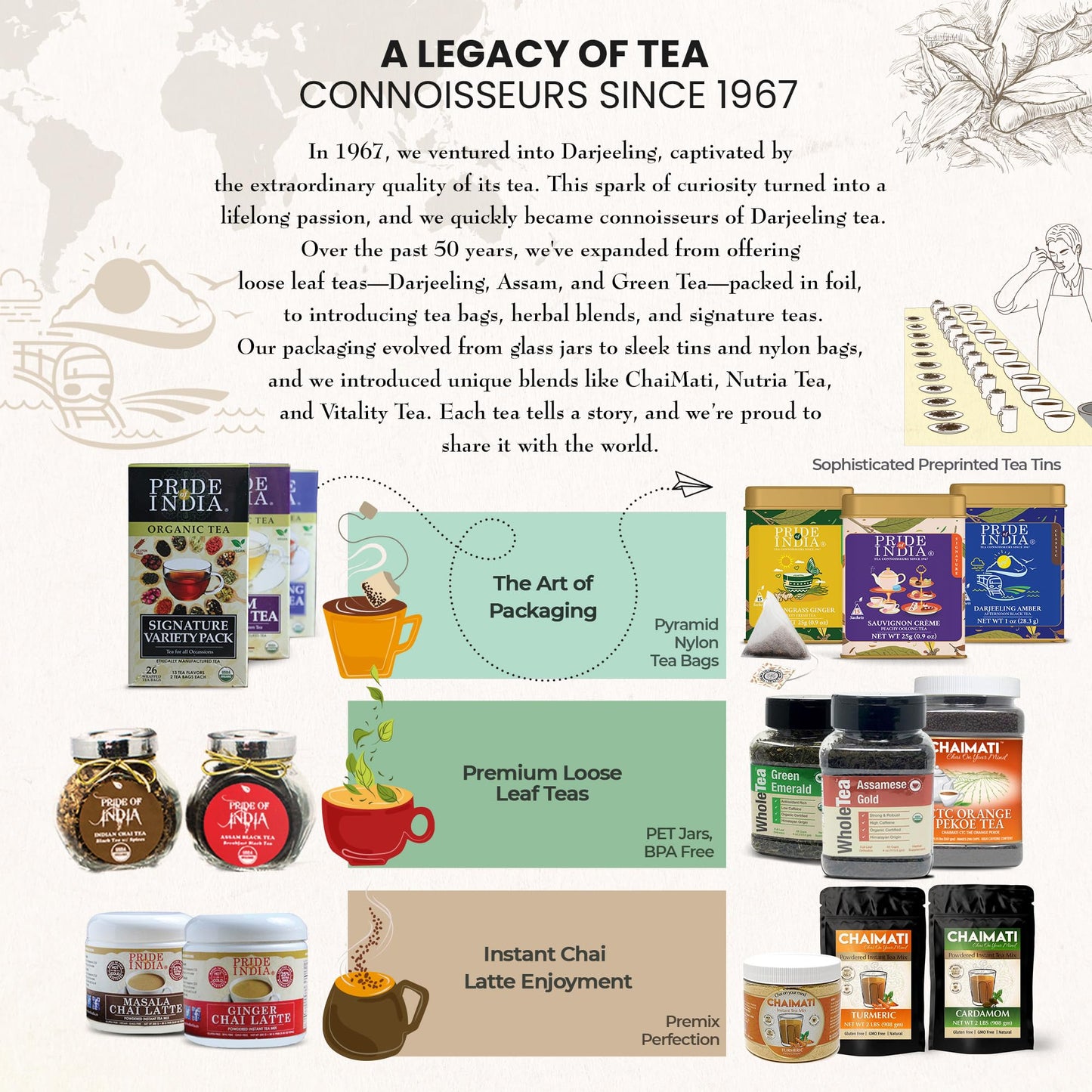 Pride Of India | Pommberry Wine-Inspired Fruity Green Tea | 15 Pyramid Full Leaf Individually Wrapped Tea Bags | Tangy & Fruity Flavor | Vibrant & Uplifting Experience | Caffeine Free, Non-Bioengineered