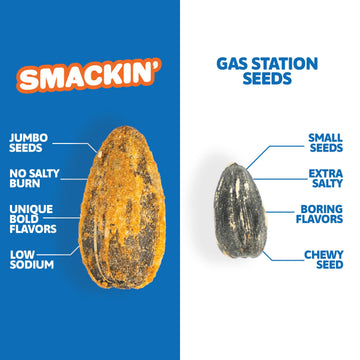 SMACKIN Sunflower Seeds No Salty Burn Roasted Jumbo Small-Batch American Made - 10 Flavor Variety. 1.5oz bags (10 Bags)