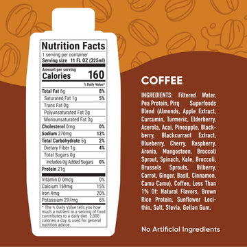 Pirq, 21g Plant Protein Shake, 25 Superfoods, 0g Sugar, Vegan Protein, Dairy-Free, Gluten & Soy Free, Kosher, Keto, Low Carb, Lo