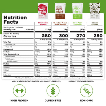 Oats Overnight High Protein Breakfast Shake - Classic Variety Pack, Gluten Free, 2.6 oz (Pack of 8)