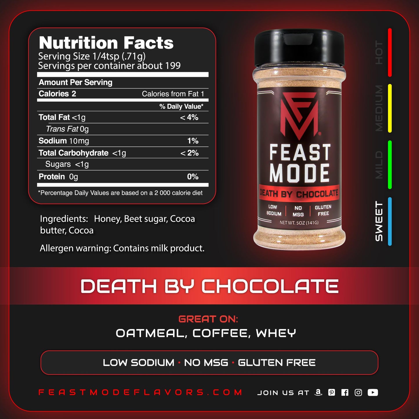 Feast Mode Flavors Candy Pack - 5 Count Seasonings, Low Sodium, Gluten Free, Healthy Flavors, 5oz Each