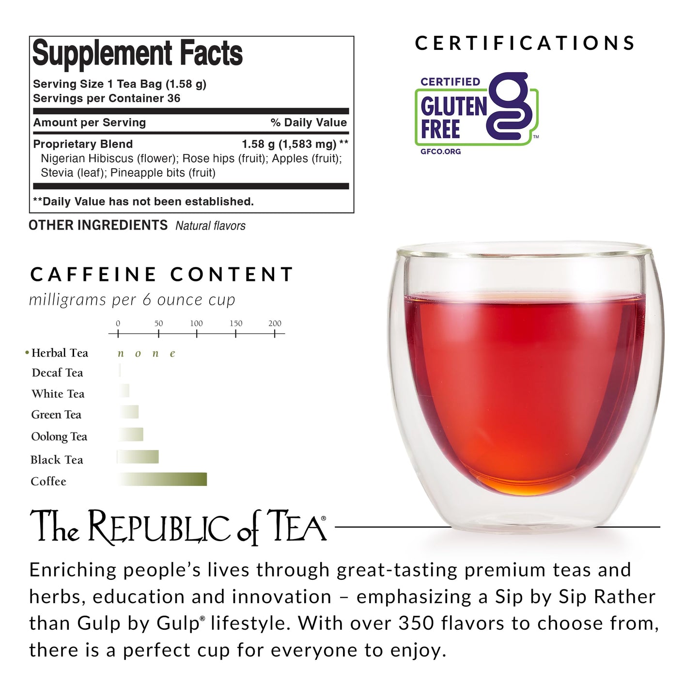 The Republic of Tea Pineapple Lychee Hibiscus Tea, 36 Count, Model mp-40444