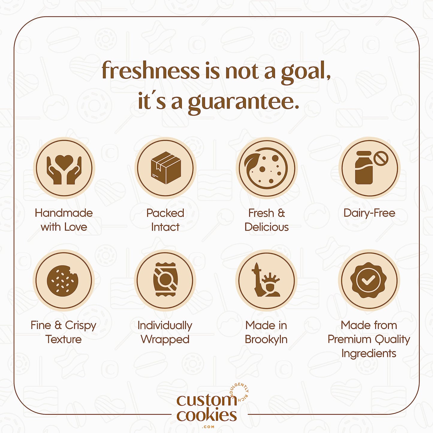 Happy Birthday Gift Basket Custom Sugar Cookies - Happy Birthday Cookies in Gift Box, delivery by Prime - Hand Decorated Kosher