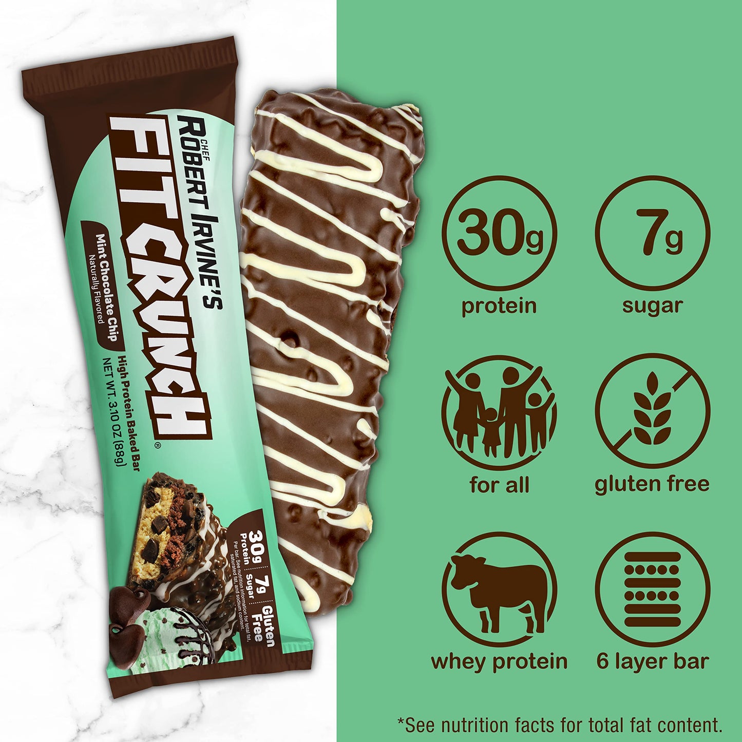 Fitcrunch Full Size Protein Bars, 6-Layer Baked Bar, 7G Of Sugar, Gluten Free & Soft Cake Core (12 Bars, Mint Chocolate Chip)