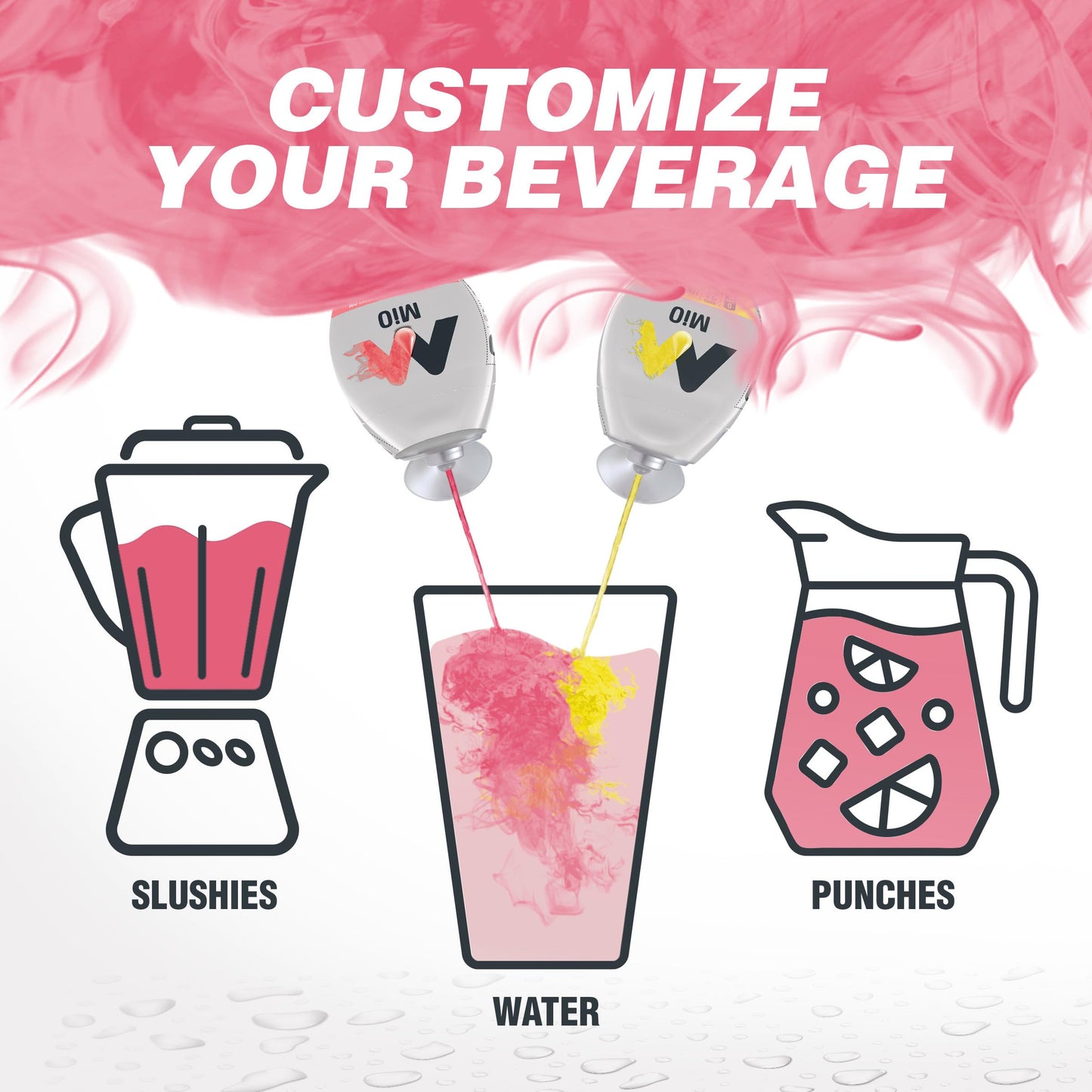 Mio Watermelon Lemonade Flavored With Other Natural Flavor Liquid Water Enhancer, 1.62 Fl Oz Bottle