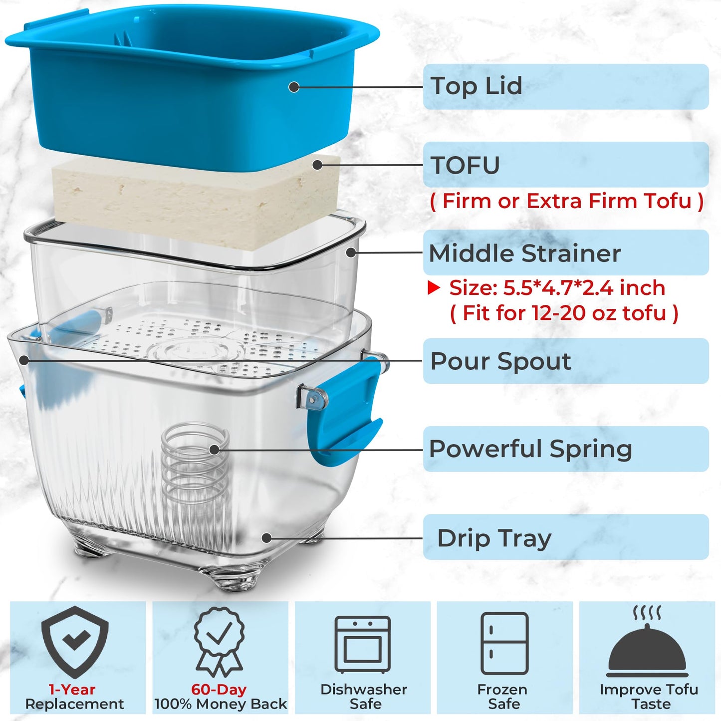Large 20 oz Tofu Press, Easily Remove Water from Tofu in 10-20 Mins, Vegan Tofu Presser for Firm or Extra Firm Tofu, Dishwasher