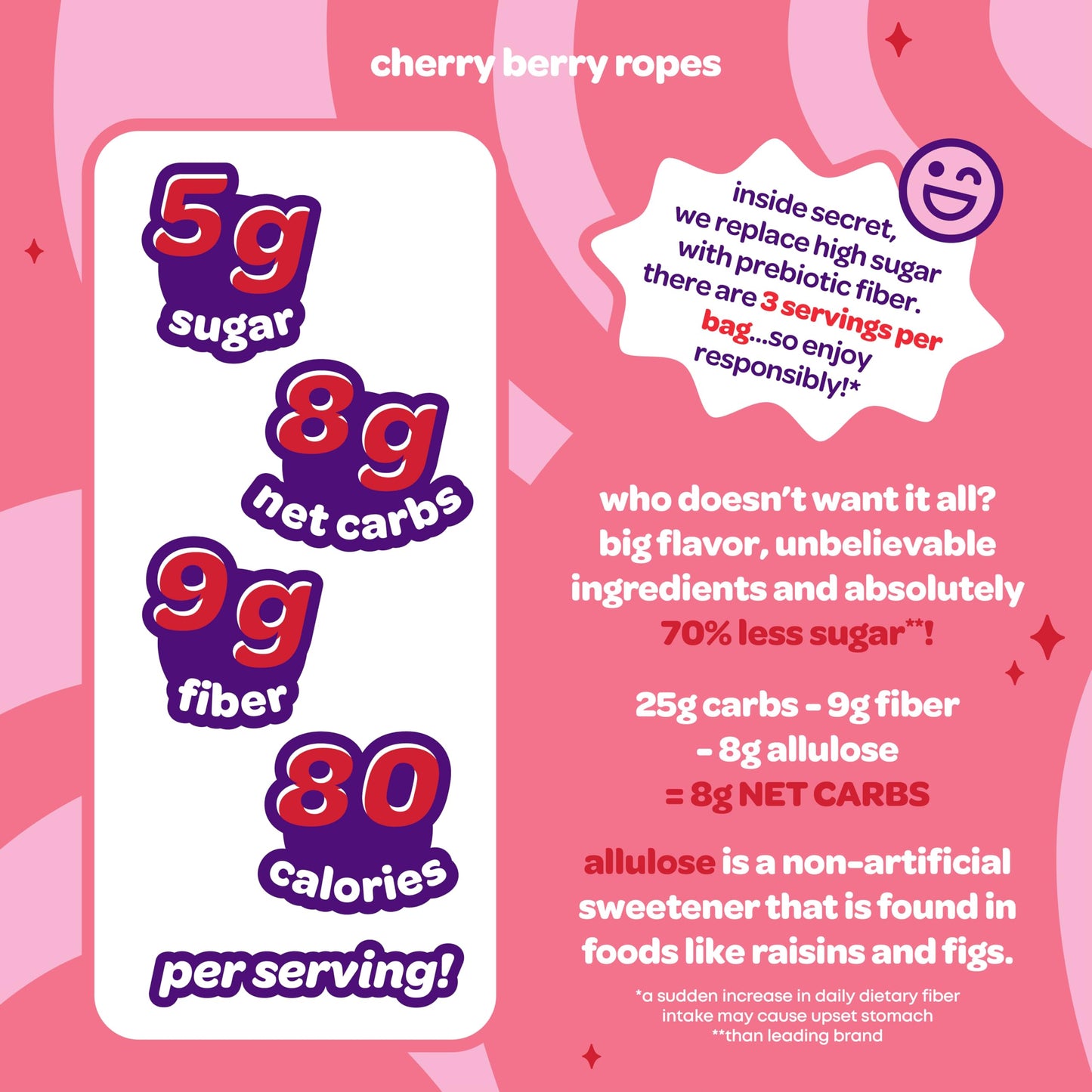 Joyride Fan Favorite Variety 6 Pack - Blue Raspberry Strips, Cherry Berry Ropes, Watermelon Wedges, Low Calorie Gummy Candy, Low