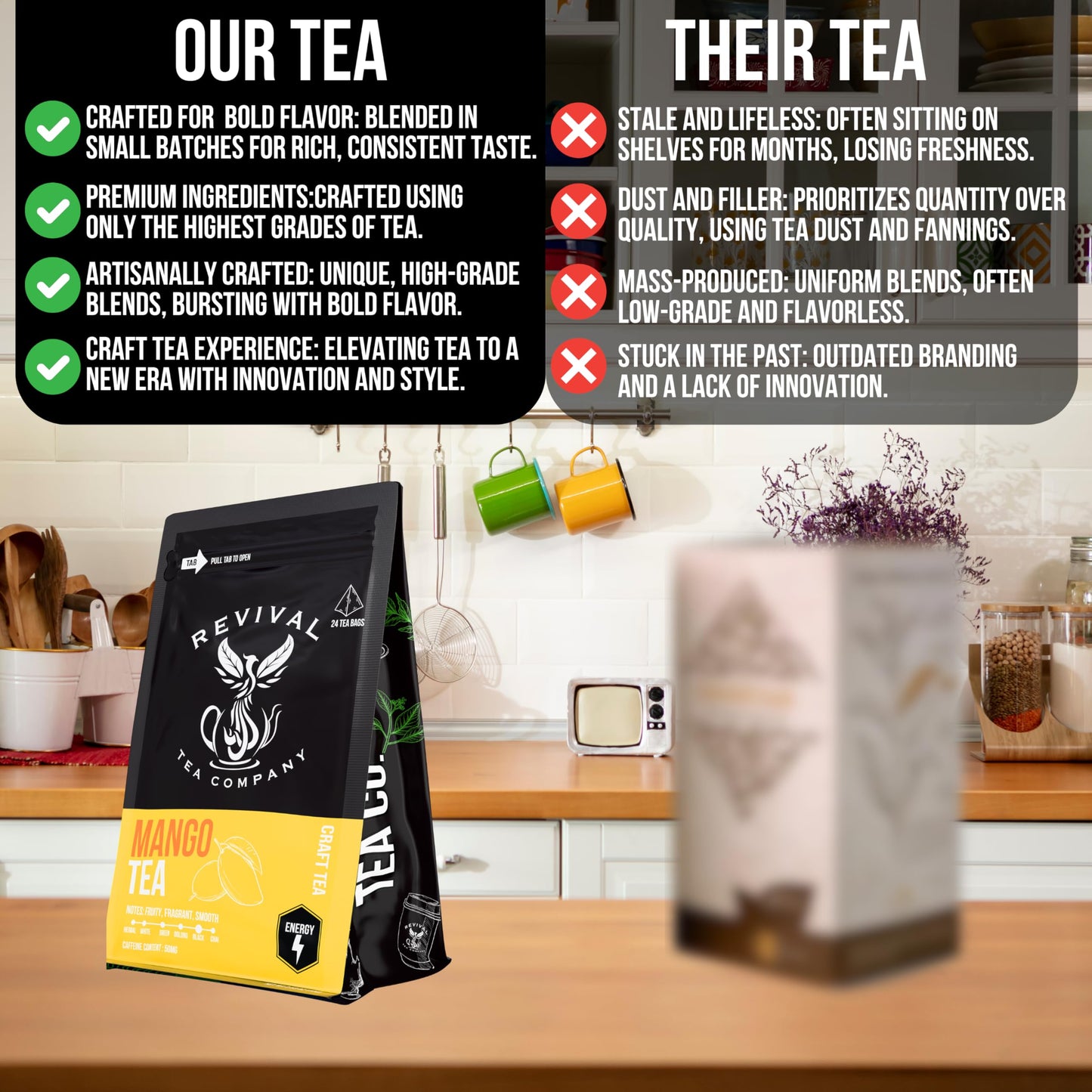 Revival Tea Company Mango Tea - Black Tea Blend with Real Mango - 24 Tea Bags