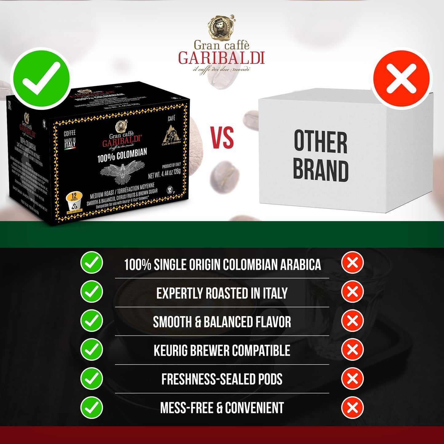 Caffè Garibaldi Colombian Coffee Pods, For Keurig K-Cup Malt-Inspired, Single Serve Cups With 100% Arabica Blend For Coffee Makers, 12 Count Recyclable Pods - Medium Roast
