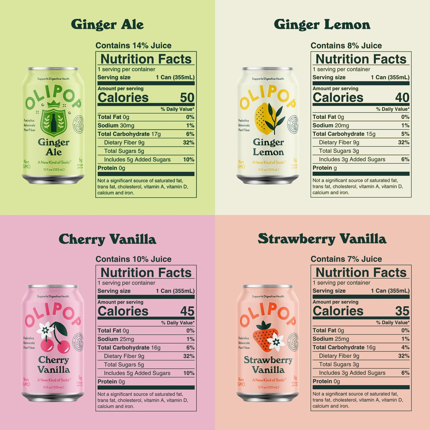 Olipop - Taste Test Pack, 12-Flavor Soda Variety Pack, Healthy Soda, Prebiotic Soft Drinks, Supports Digestive Health & Gut Heal