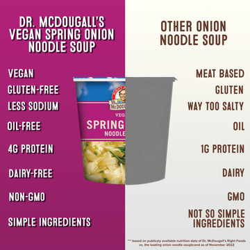 Dr. Mcdougall'S Spring Onion Noodle Soup - Gluten Free And Vegan Ramen Noodles - Instant Ramen Noodle Cups - Vegetarian Ramen So