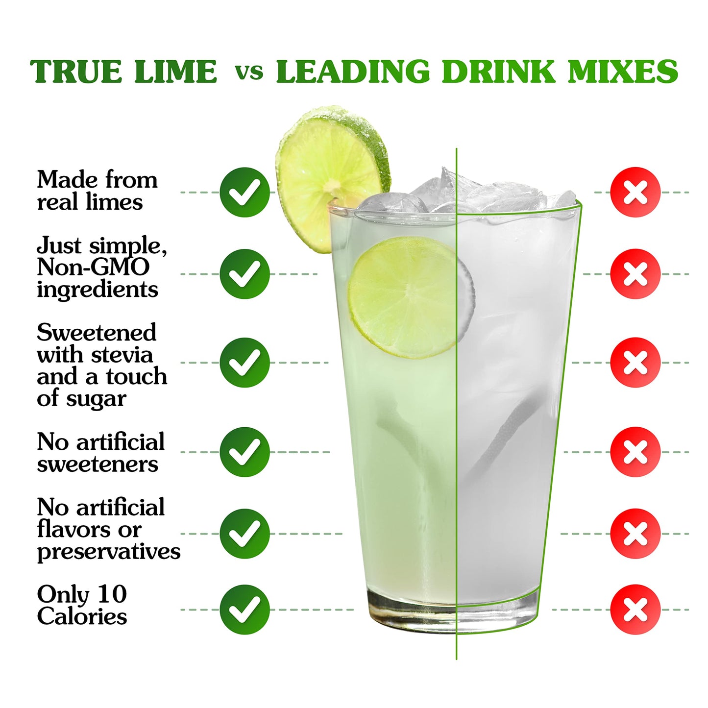 True Lime Limeade, 10 Count (Pack of 12)