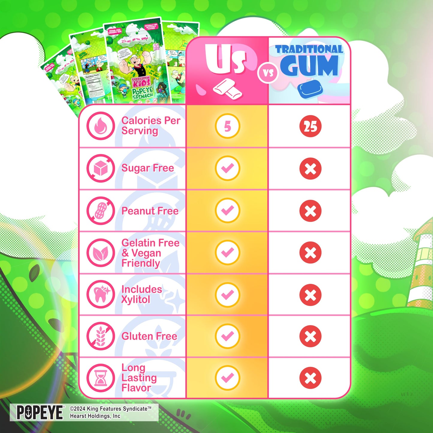 Bubblegum Kids Sugar Free Gum - For Kids And Adults - Xylitol Chewing Gum - Aspartame Free, Vegan Friendly - Popeye'S Spinach Ma