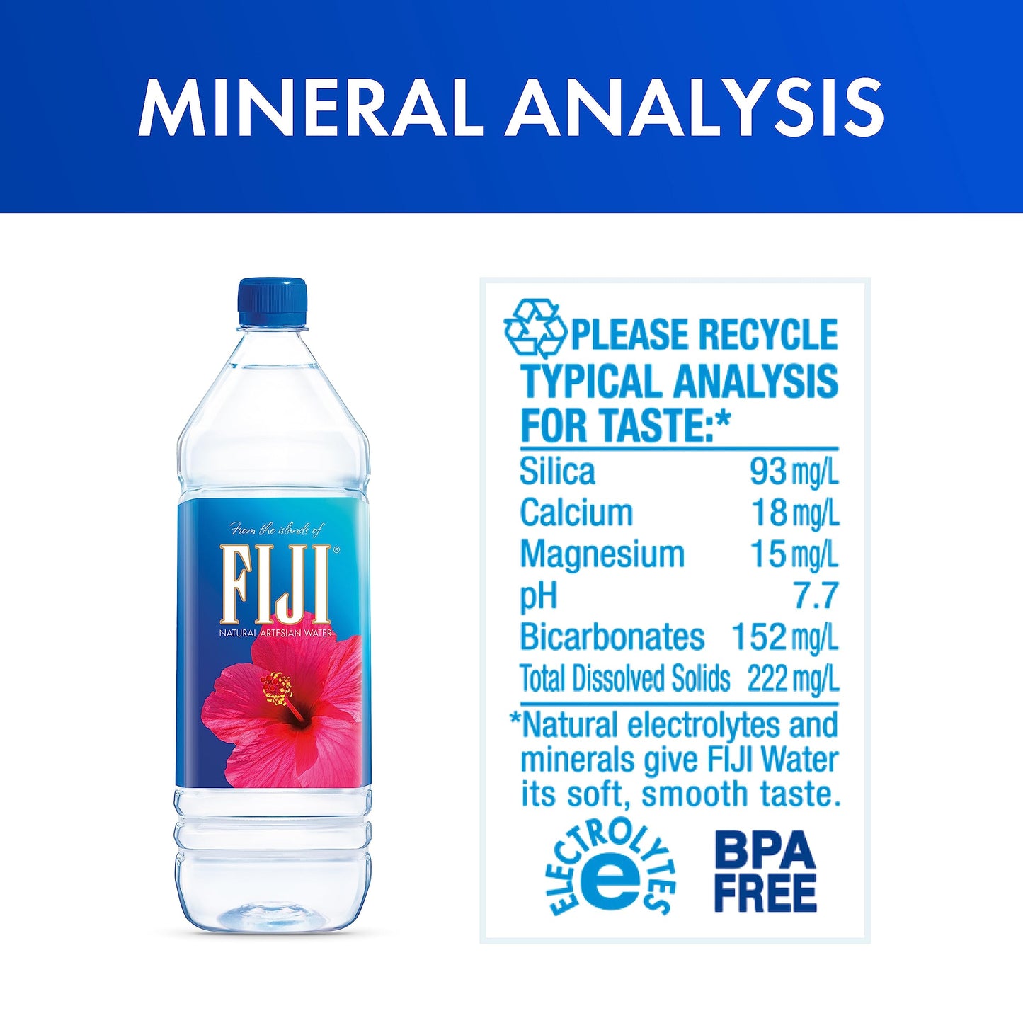 FIJI Natural Artesian Bottled Water, 1.5L (50.7 Fl Oz) - Pack of 12, Limited Edition, 100% Natural Electrolytes