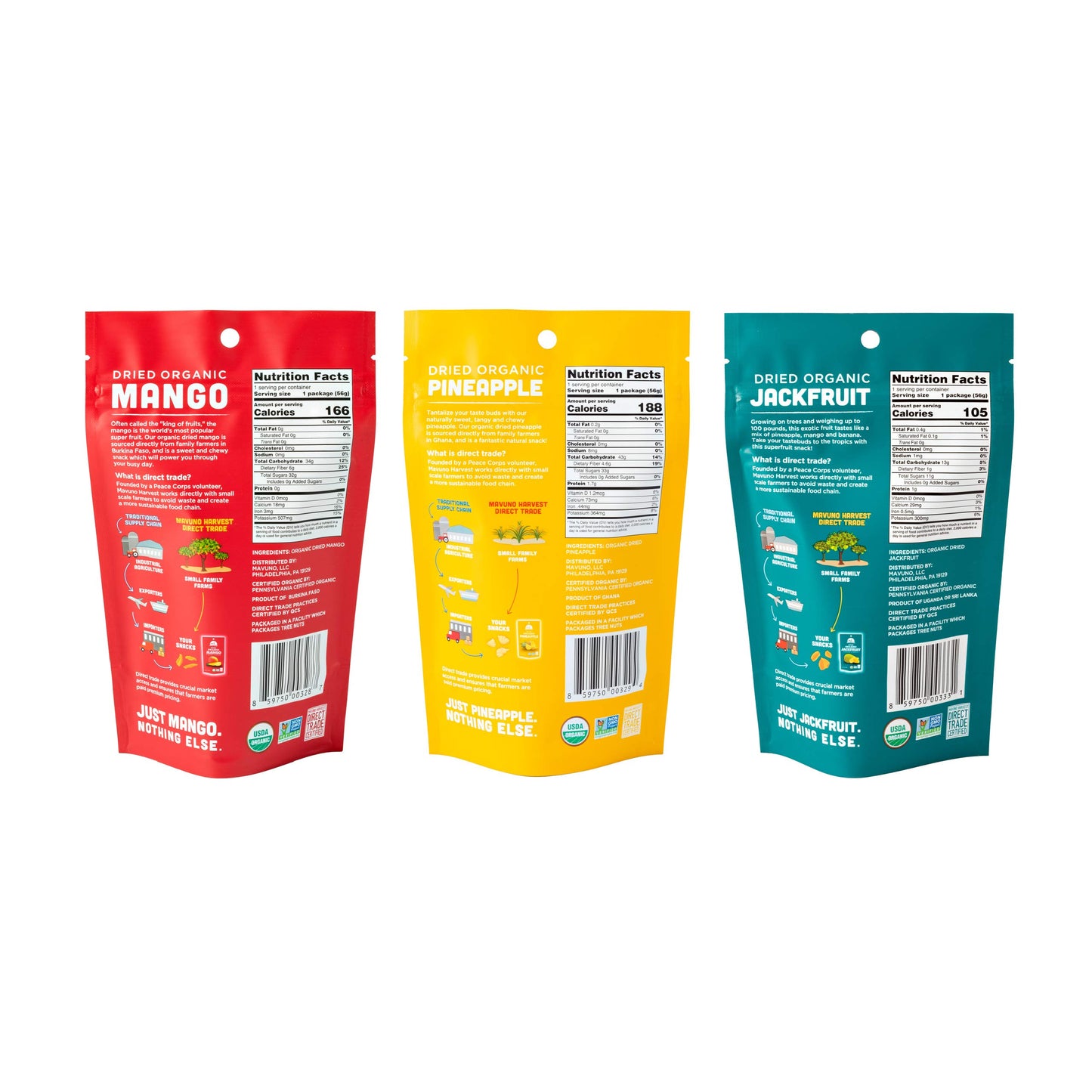 Mavuno Harvest Organic Dried Fruit Variety Pack | Dried Mango, Pineapple, and Jackfruit | Healthy, Vegan, No Sugar Added, Non GM