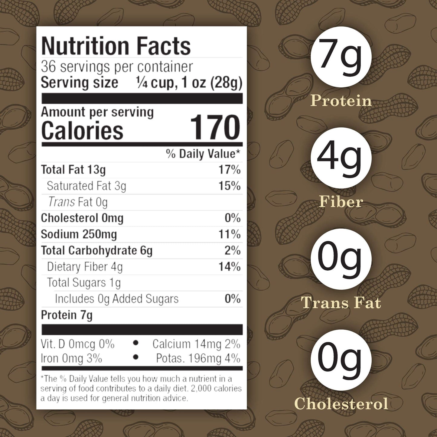 Virginia Diner Old Bay Natural Virginia Salted Roasted Peanuts, Premium Heart Healthy Snack In Vacuum Sealed Tin 36 Oz (Pack Of