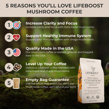 Lifeboost French Vanilla Cognition Mushroom Coffee - Low Acid Medium Organic Coffee With Nootropic Lions Mane & Chaga Mushrooms