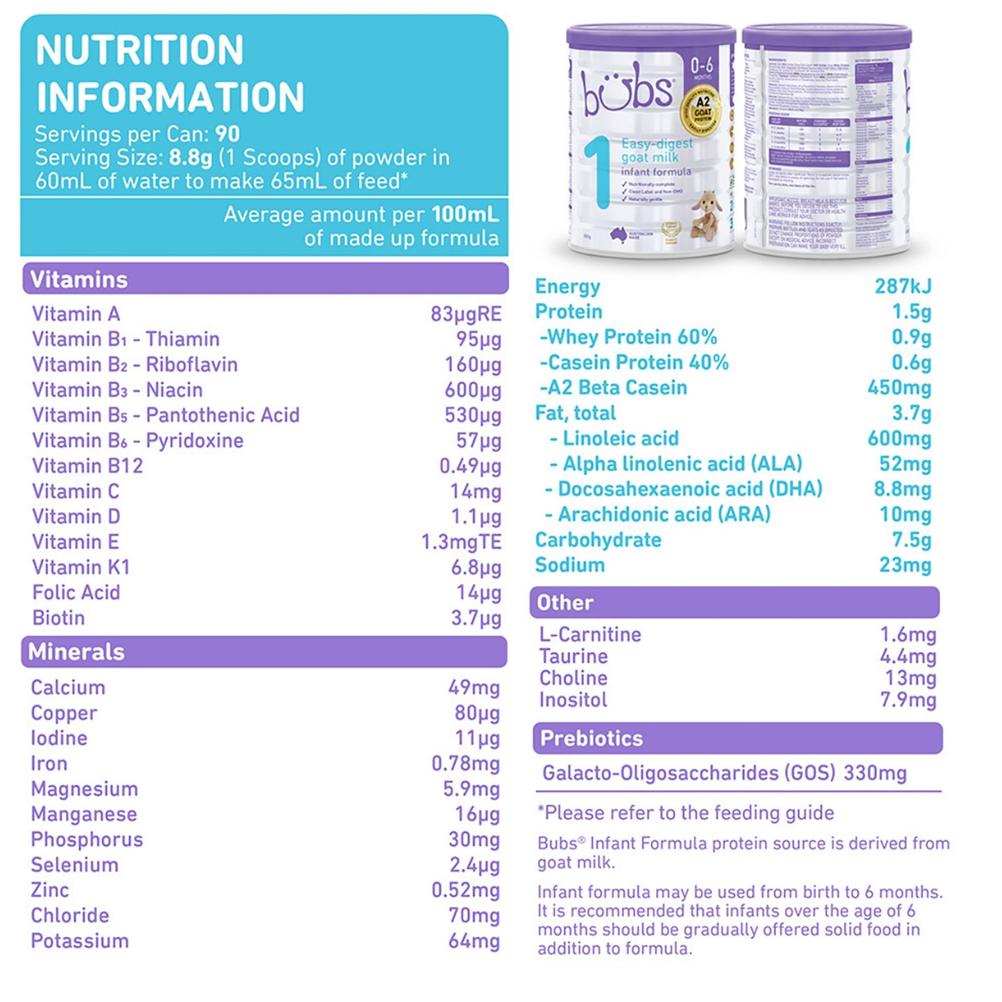 Bubs Goat Milk Infant Formula Stage 1, Infants 0-6 Months, Made With Natural Goat Milk, 28.2 Oz