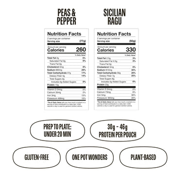 Lazy Food Vegetarian Pasta Meal I Plant-Based Single Pot Dinner Kit I Healthy High Protein Low Carb Pasta (4 Pack - Gluten-Free