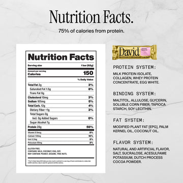 David Protein Bar Cake Batter 24 Protein Bars | 28g of Protein | 150 Calories | 0g of Sugar - High Protein Low Carb Gluten Free Protein Bar Pack of 24