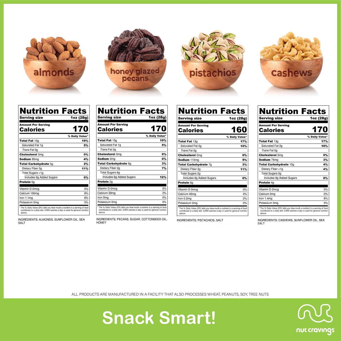 Nut Cravings Gourmet Collection - Rosh Hashana & Shana Tova Mixed Nuts Gift Basket In Green Gold Box (4 Assortments) Arrangement