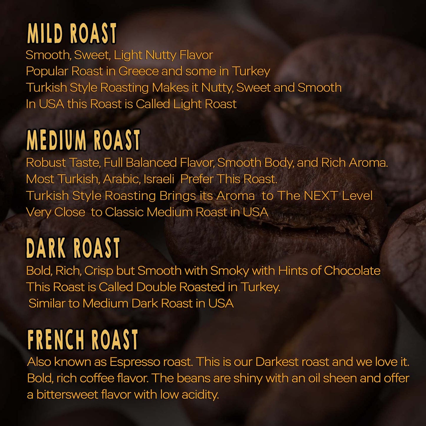 Kahwe - The Freshest Turkish Coffee Made In The Usa - Ground - Medium Roast Turkish Coffee - 8 Ounce (227G)