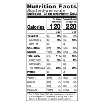 Tazo Pumpkin Spice Chai Latte Concentrate, Easy-To-Serve Chai Tea For Everyday Lattes, Mocktails, Hot Or Iced Tea, 32 Oz Tea Mix