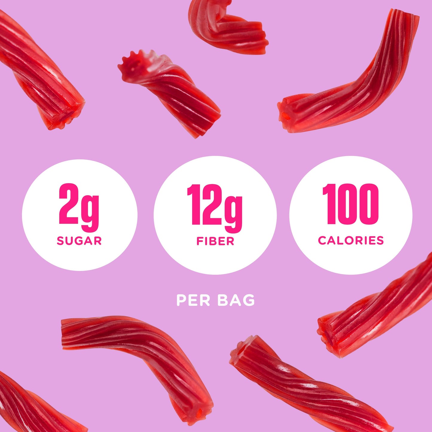 Smartsweets Red Twists, 1.8Oz (Pack Of 6), Licorice Gummy Candy With Low Sugar (2G), Low Calorie (110), No Artificial Sweeteners