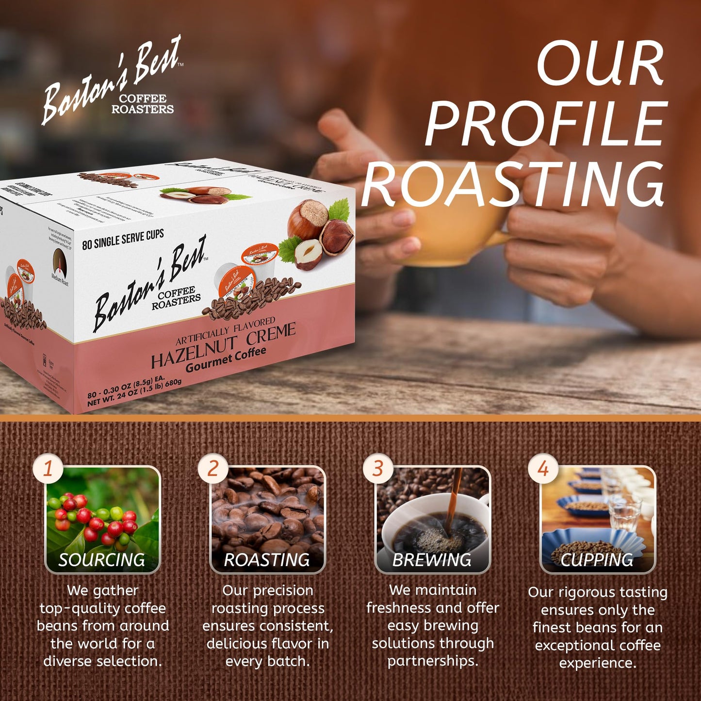 Bostons Best Gourmet Coffee - Hazelnut Creme Flavored, Compatible with Keurig, 80 Single Serve Cups, Model PP-GRCE29626