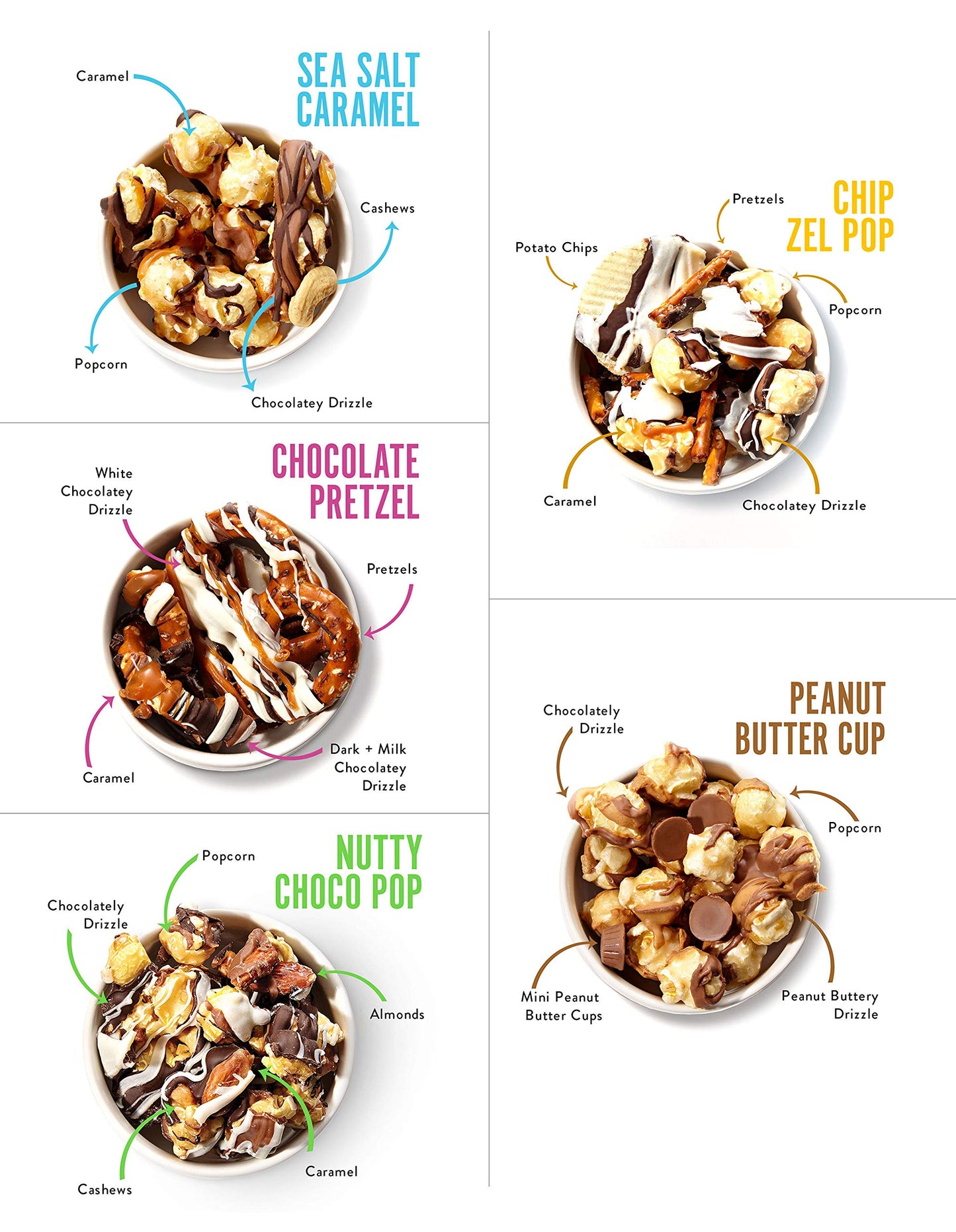 Funky Chunky | Gourmet Chocolate Popcorn Gift Box | Caramel, Nutty Choco Pop, PB Cup, Chip Zel Pop, Choc Prezel Flavors | 5oz Ba