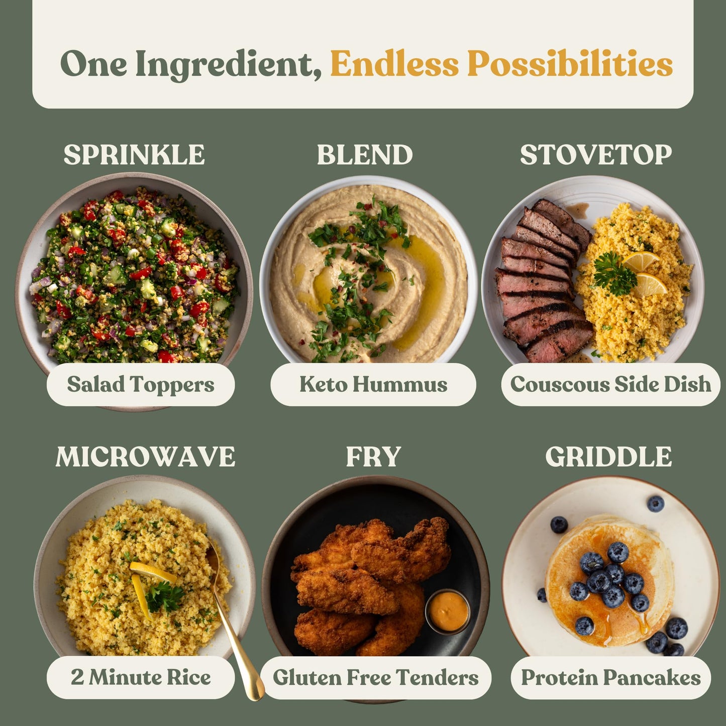 Chefs Kiss Lupin Flakes | 16G Protein, 1G Net Carbs, 15G Fiber | Gluten Free, Low Glycemic, Low Carb | Rice, Couscous, Cornmeal,