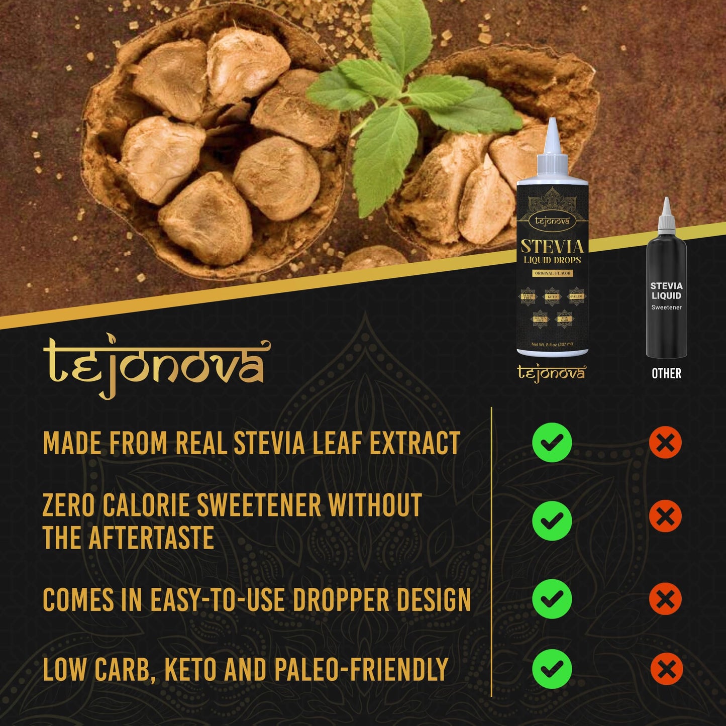 Tejonova Stevia Liquid Drops, 8Oz, Zero Calorie Stevia Liquid Sweetener From Pure Stevia Extract, Stevia Sweetener For Drinks, T