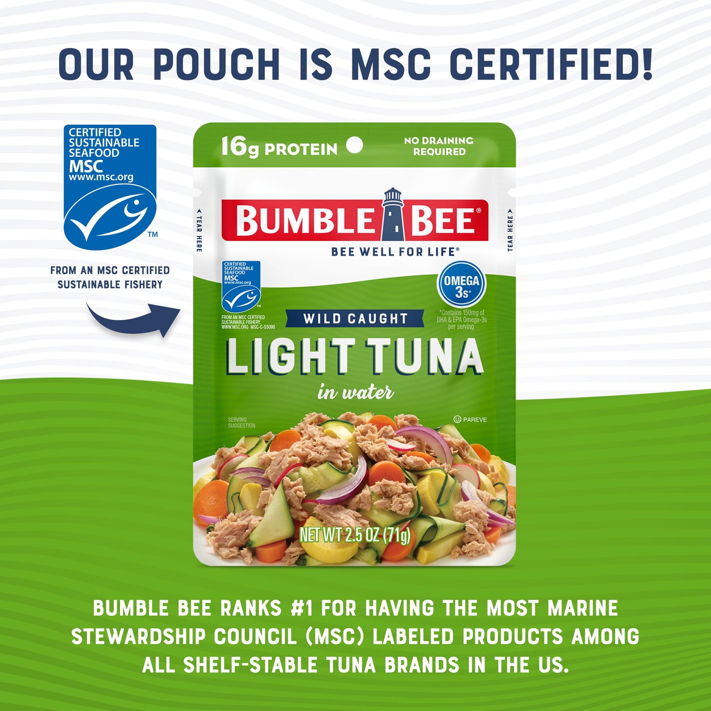Bumble Bee Chunk Light Tuna In Water, 2.5 Oz Pouch - Ready To Eat Wild Caught Skipjack Tuna Packet - 16G Protein Per Serving - Msc Sustainable Seafood, Non-Gmo, Gluten Free, Kosher