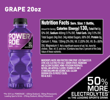 Powerade Sports Drink Grape, 20 Ounce (Pack Of 24)