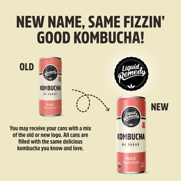 Liquid Remedy Kombucha Sugar Free Organic Drink, Low Calorie, Probiotic Like Tea For Gut Health - Peach - 8.5 Fl Oz Can, 24-Pack