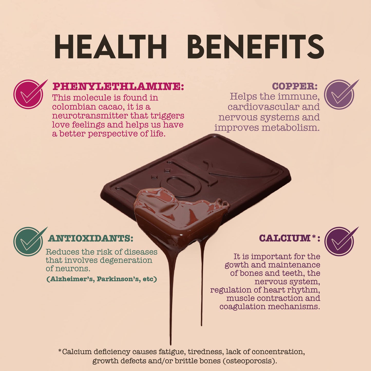 Lok Dark Chocolate Bar 60% Cacao | Fair Trade, Non Gmo, Kosher, Gluten Free, Vegan, Bean-To-Bar, Paleo, Ethically Sourced Lk | 3