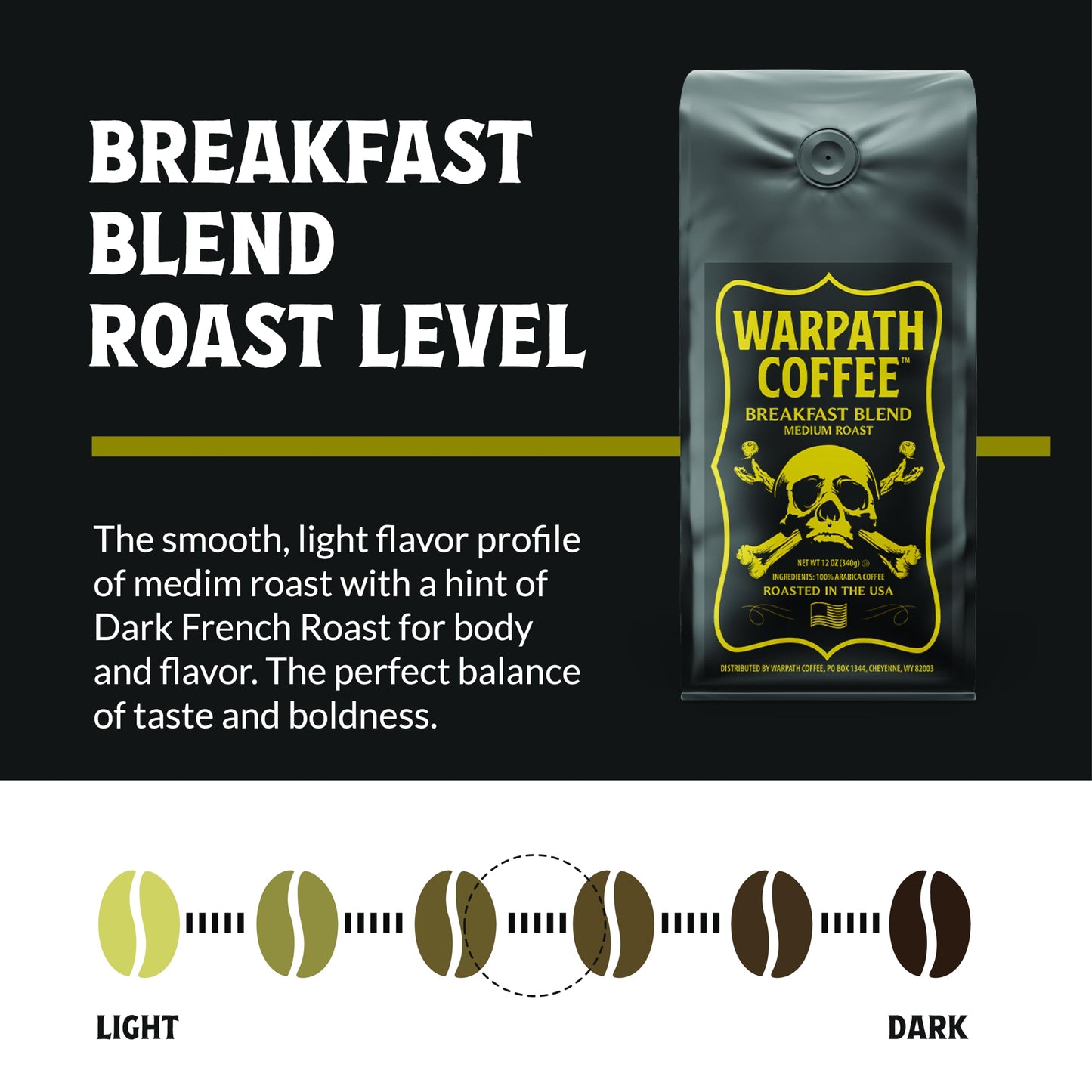 Warpath Coffee Medium Roast Ground Coffee, Breakfast Blend, High Caffeine, Extra Strong Roasted 100% Arabica Coffee Ground Beans, Rich Aroma, Full Bodied Intense Cup, Created By Navy Seals, 12Oz