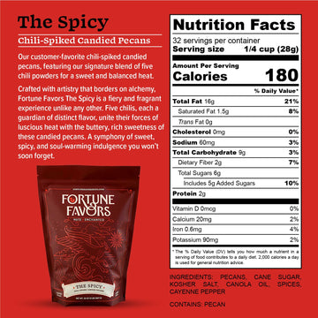Fortune Favors Candied Pecans, Sweet And Salty Snack, Hand Crafted In Small Batches, Usa-Grown (32Oz, Spicy)