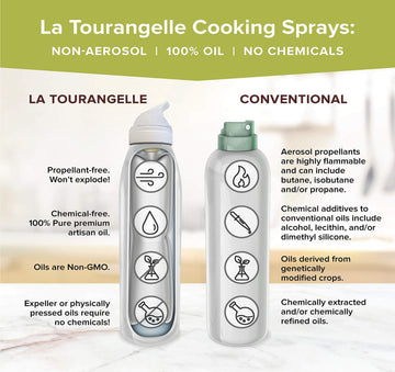 La Tourangelle Avocado Oil Spray - High Smoke Point Refined Oil for Cooking, 5 Fl Oz, Model 40-05-AVO-0005-CS
