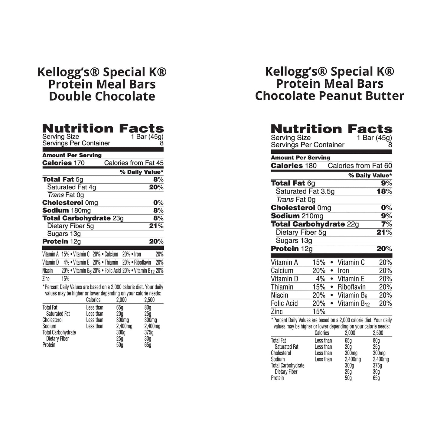 Special K Bar Protein Meal Bars, Meal Replacement, Variety Pack, 3.18lb Case (4 Boxes, 32 Count)