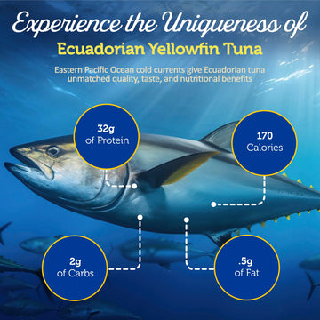 Onboard Yellowfin Tuna Fillets, Mediterranean Seafood Diet | Pescatarian Jarred Atun, Fresh Sea Tuna Salad | High In Protein - H