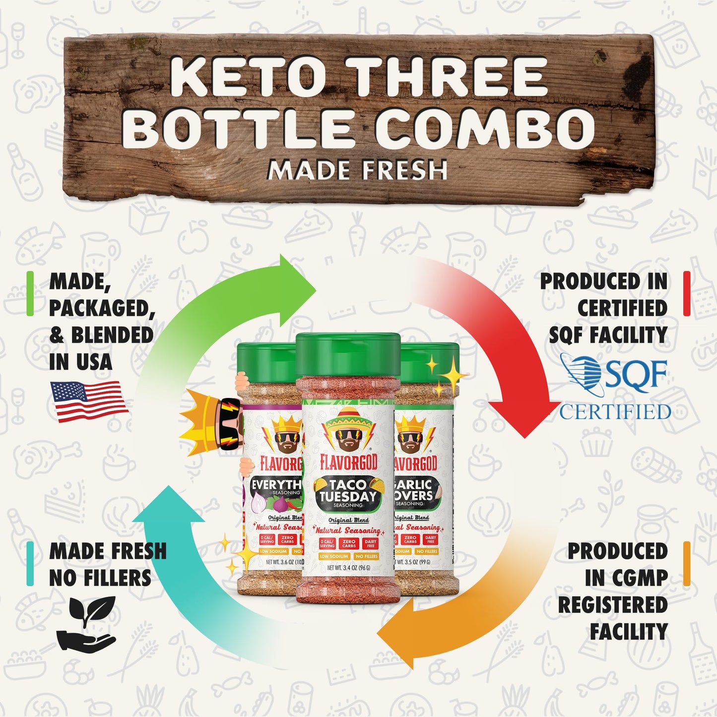 Flavor God Keto Spice Set, Combo Pack of 3 (Everything, Garlic Lovers, Taco Tuesday) Herb, Spice, Vegetable Seasoning Gift, Natu