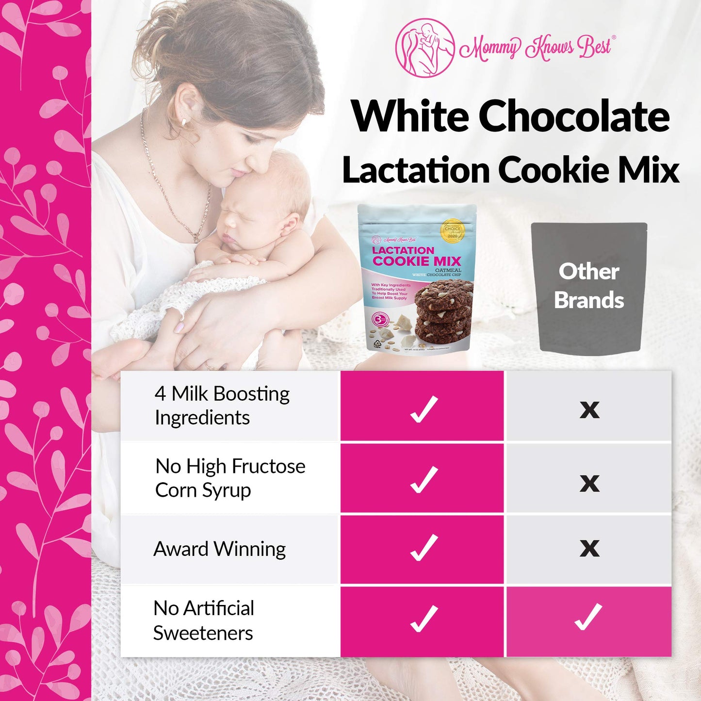 Mommy Knows Best Lactation Cookies Mix - Oatmeal, White Chocolate Chip, 16 Ounce, Model T109