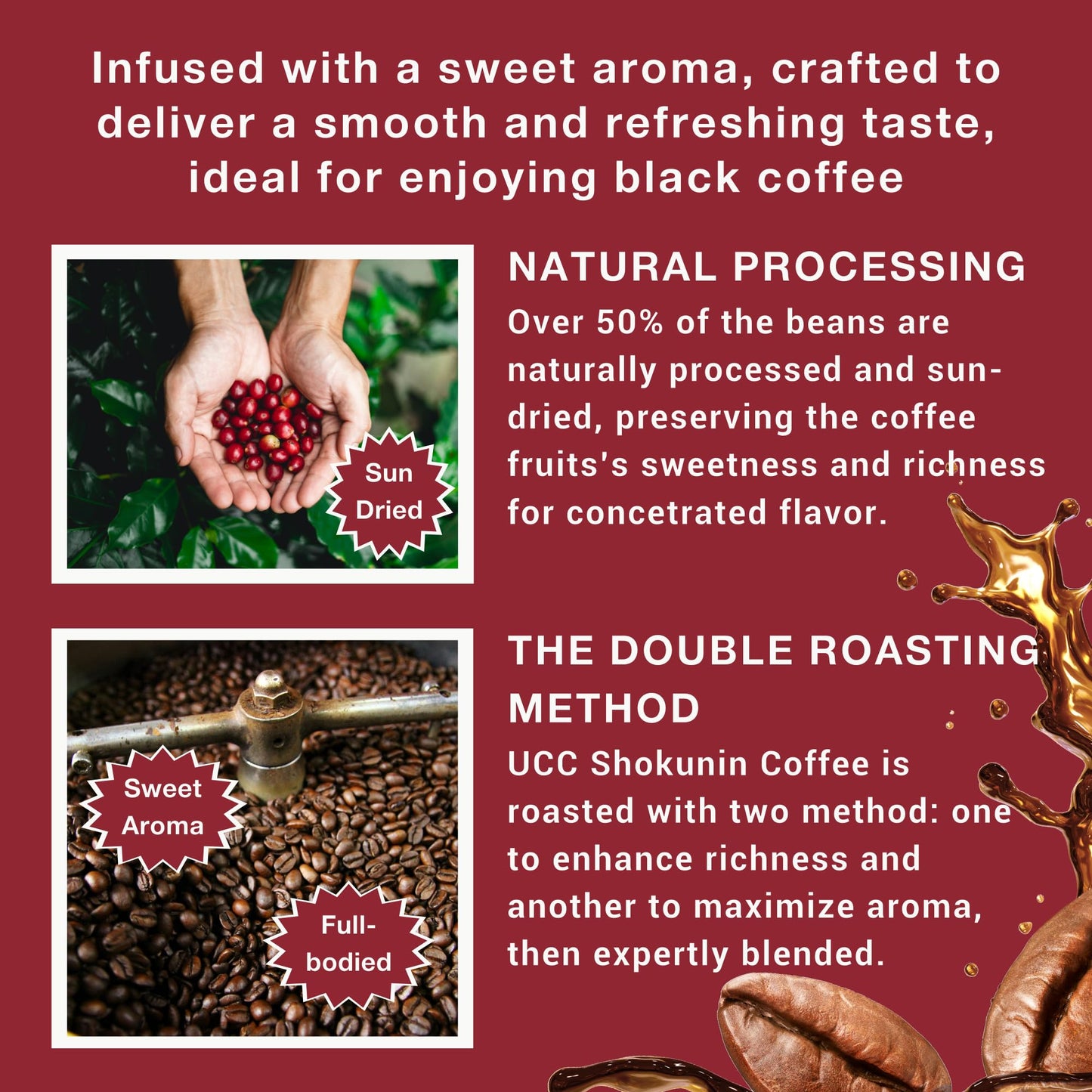 Ucc Shokunin Coffee Rich Blend, Single Serve Japanese Style Pour Over Coffee, Imported From Japan, 108 Individual Bags 0.25 Oz (7G) Per Bag, Sun-Dried Beans, Artisan Crafted, Each Bag Makes 5Oz Cup, (108 Pack)
